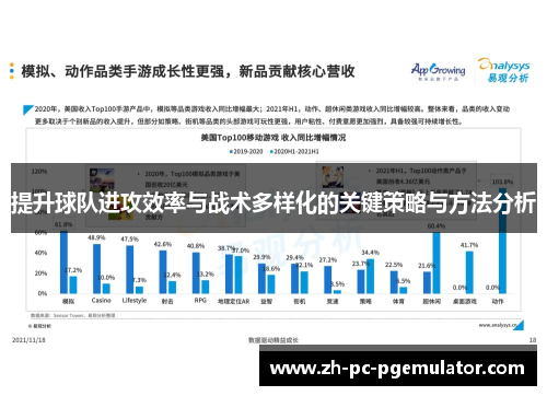 提升球队进攻效率与战术多样化的关键策略与方法分析