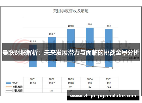 曼联财报解析：未来发展潜力与面临的挑战全景分析