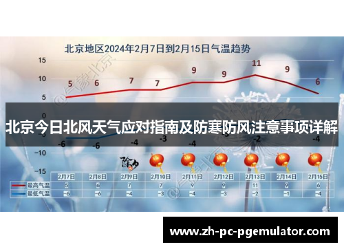 北京今日北风天气应对指南及防寒防风注意事项详解