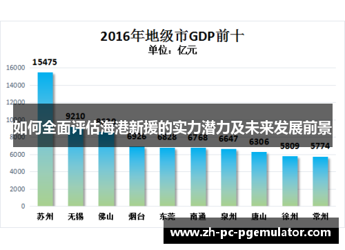 如何全面评估海港新援的实力潜力及未来发展前景