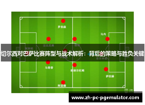 切尔西对巴萨比赛阵型与战术解析：背后的策略与胜负关键