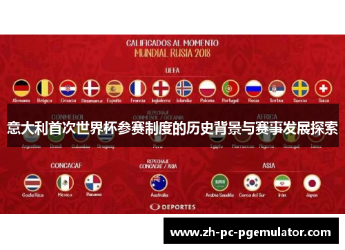 意大利首次世界杯参赛制度的历史背景与赛事发展探索