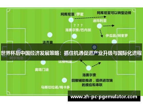 世界杯后中国经济发展策略：抓住机遇促进产业升级与国际化进程