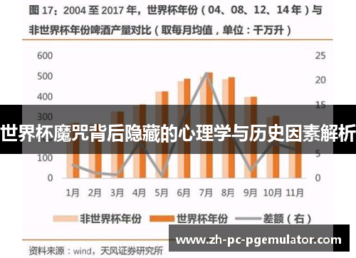 世界杯魔咒背后隐藏的心理学与历史因素解析