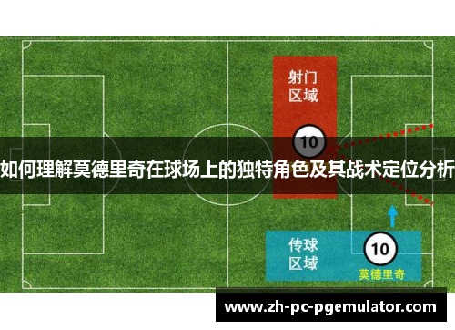 如何理解莫德里奇在球场上的独特角色及其战术定位分析