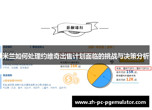 米兰如何处理约维奇出售计划面临的挑战与决策分析