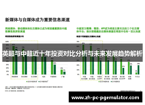 英超与中超近十年投资对比分析与未来发展趋势解析