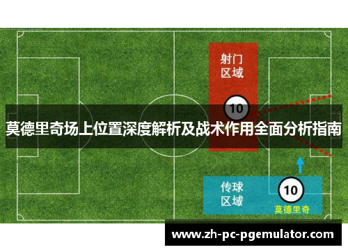 莫德里奇场上位置深度解析及战术作用全面分析指南