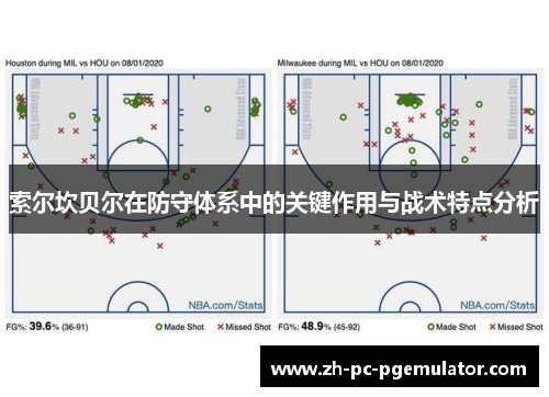 索尔坎贝尔在防守体系中的关键作用与战术特点分析