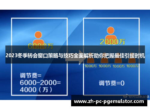 2023冬季转会窗口策略与技巧全面解析助你把握最佳引援时机
