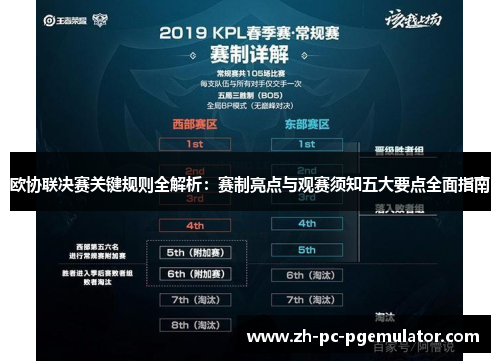 欧协联决赛关键规则全解析：赛制亮点与观赛须知五大要点全面指南