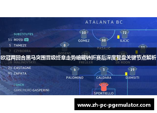 欧冠两回合黑马突围晋级终章走势暗藏转折赛后深度复盘关键节点解析