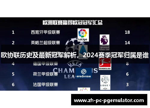 欧协联历史及最新冠军解析，2024赛季冠军归属是谁