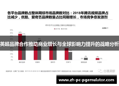英超品牌合作推动商业增长与全球影响力提升的战略分析
